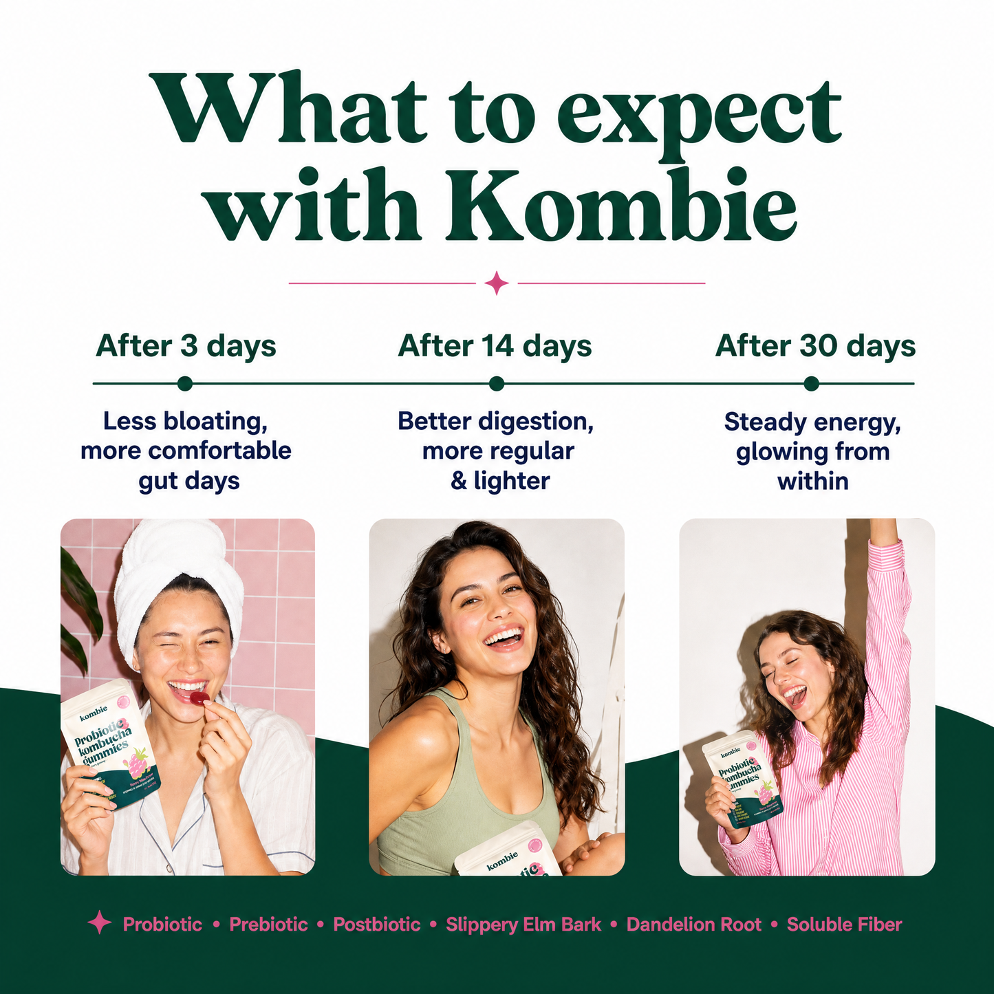 Kombie Kombucha Gummies